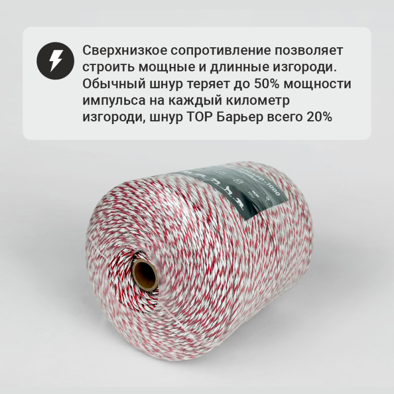 Комплект ТОР-6 ЭКО для арматуры 80х80 м.