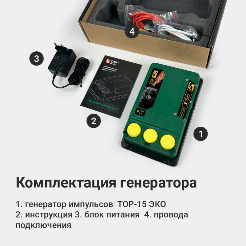 Комплект ТОР-15 ЭКО для арматуры 80х80 м.