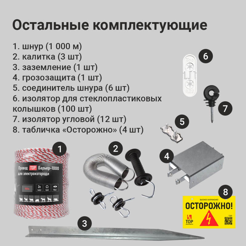 Комплект ТОР-15 ЭКО для арматуры 80х80 м.