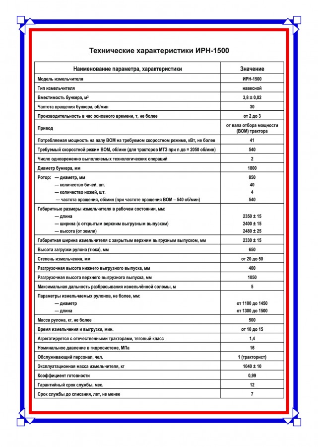 Измельчитель рулонов навесной ИРН-1500